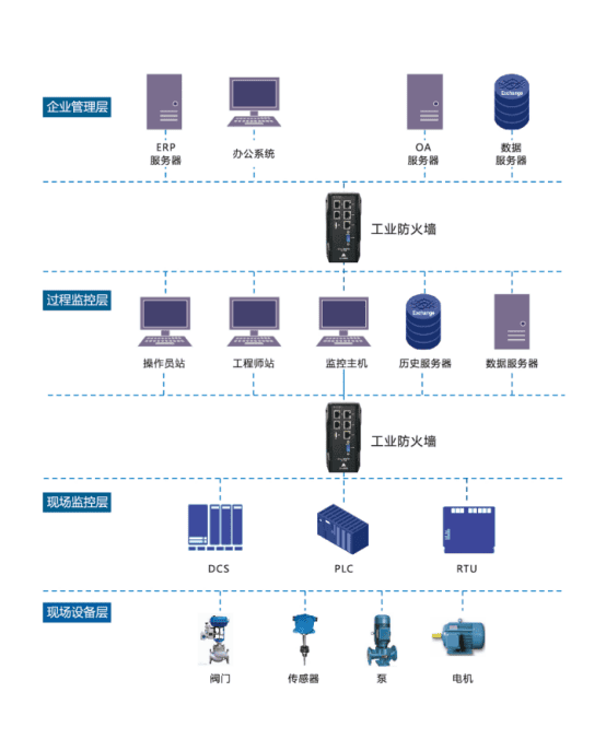 1-1ZPQ6152S35
